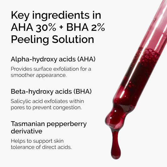 The Ordinary Peeling